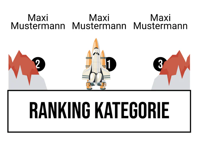 Ranking 7