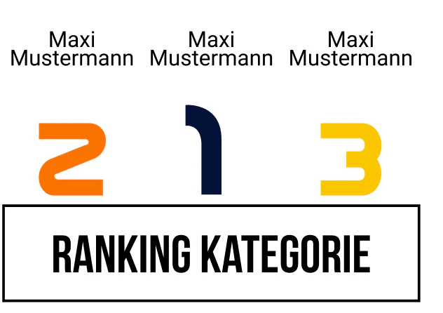 Ranking 5