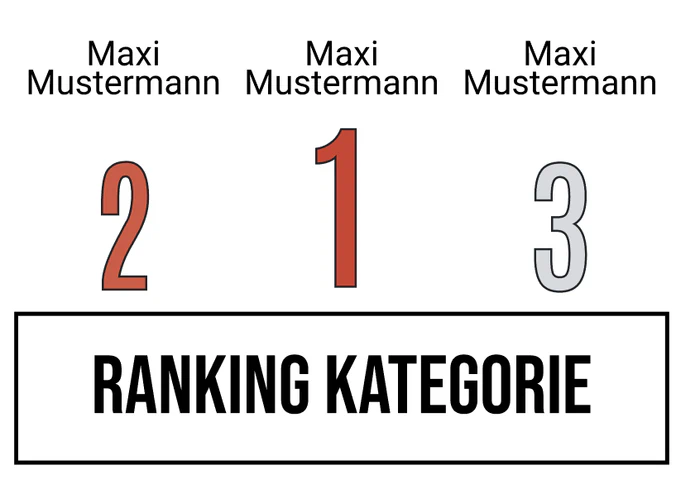 Ranking 8