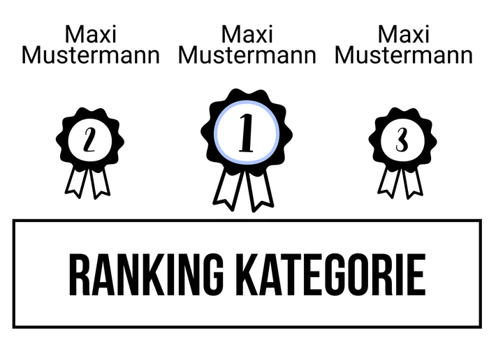 Ranking 1