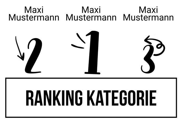 Ranking 2