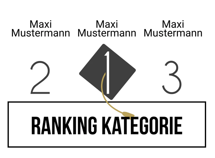 Ranking 30