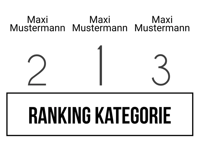 Ranking 31