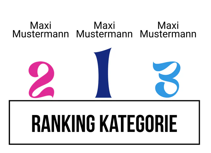 Ranking 33