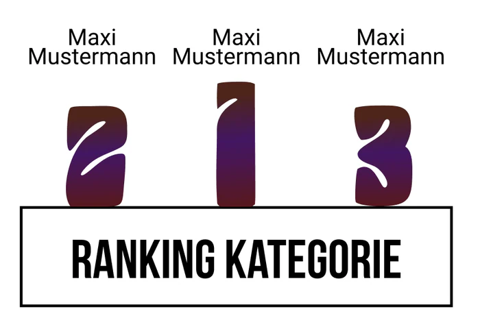 Ranking 35