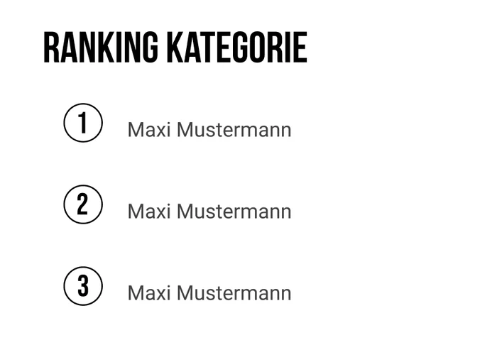 Ranking 27