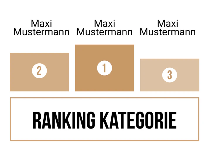 Ranking 6