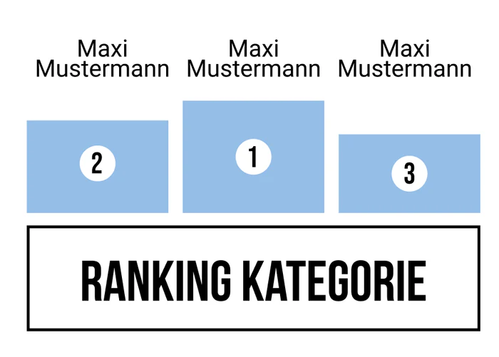 Ranking 8