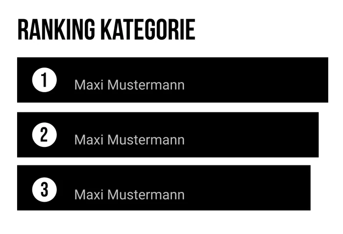 Ranking 10