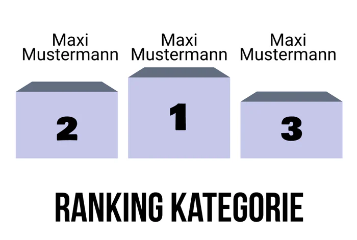 Ranking 12