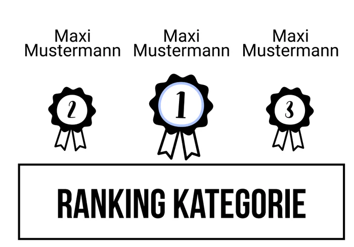 Ranking 14