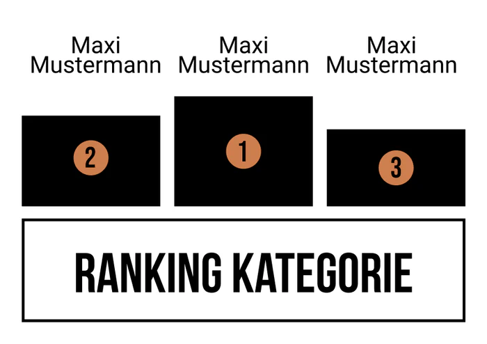 Ranking 16