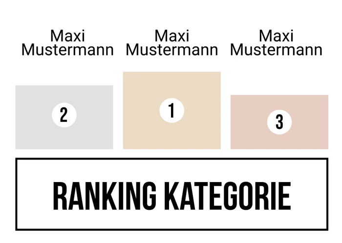 Ranking 18