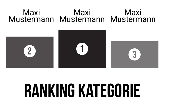 Ranking 19