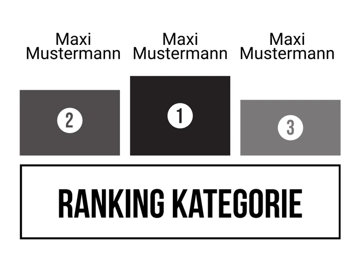 Ranking 20