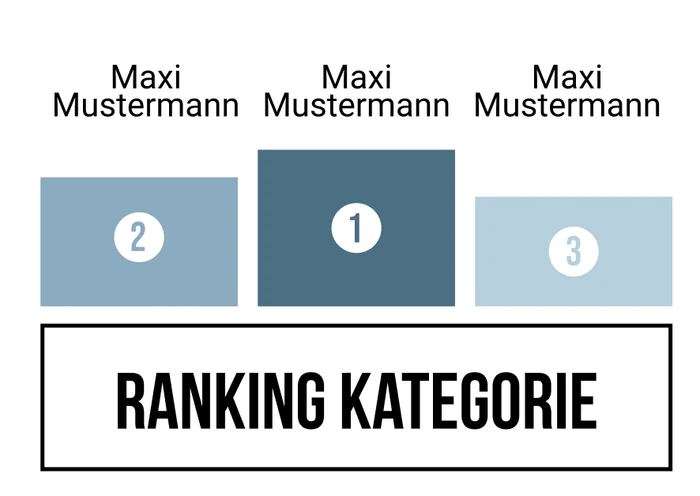 Ranking 21