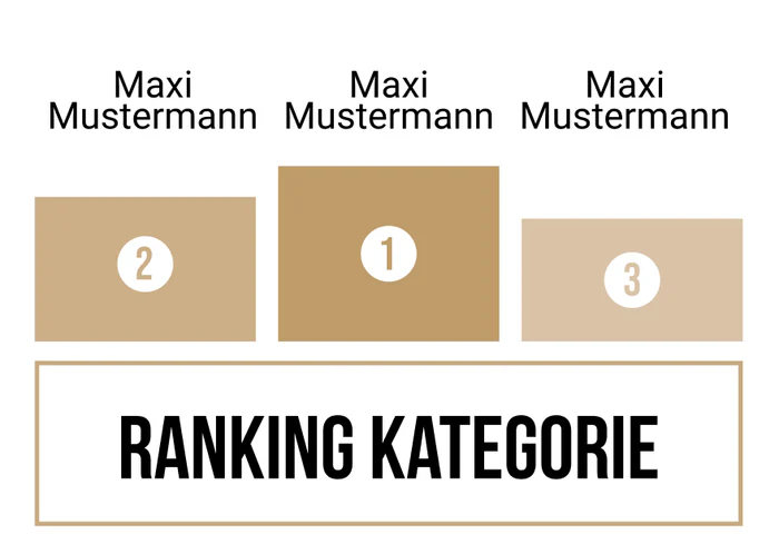Ranking 22