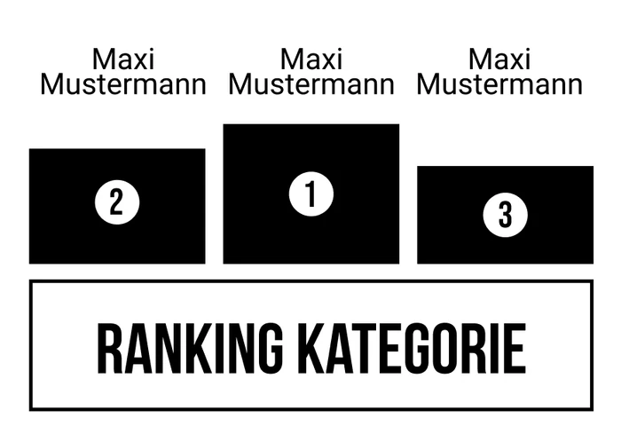 Ranking 24