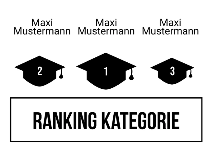 Ranking 26