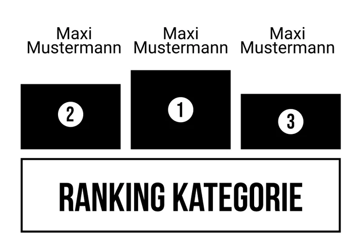 Ranking 5