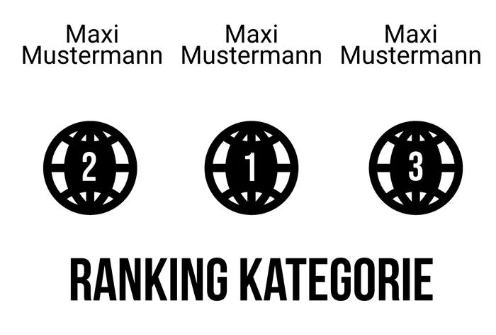 Ranking 4