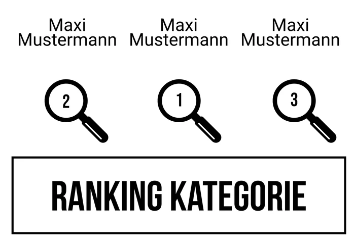 Ranking 7