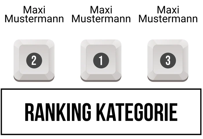Ranking 5