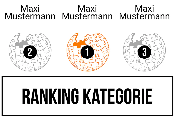 Ranking 2