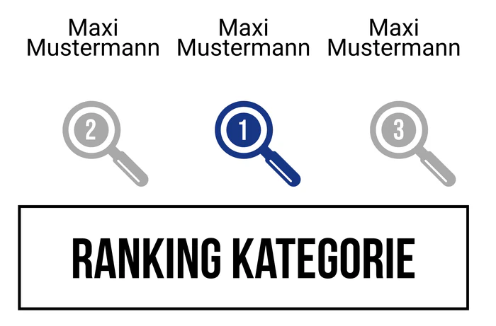 Ranking 1