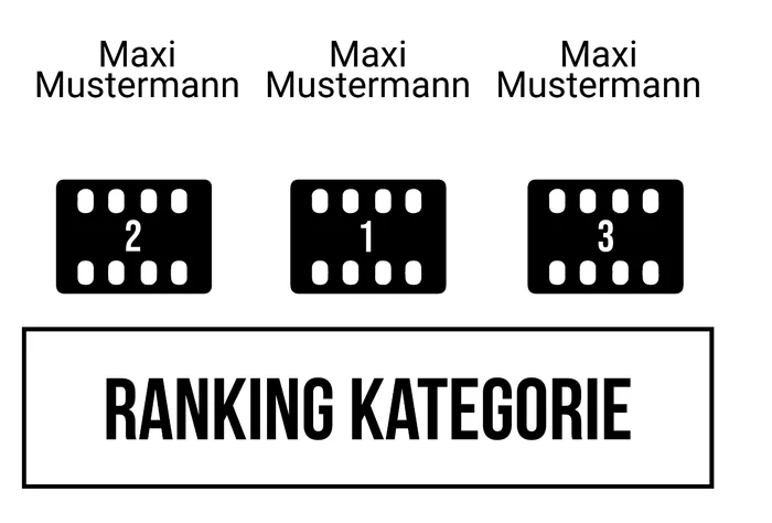 Ranking 8