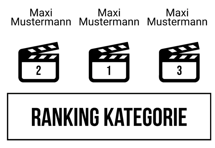 Ranking 7
