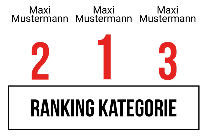 Ranking 3