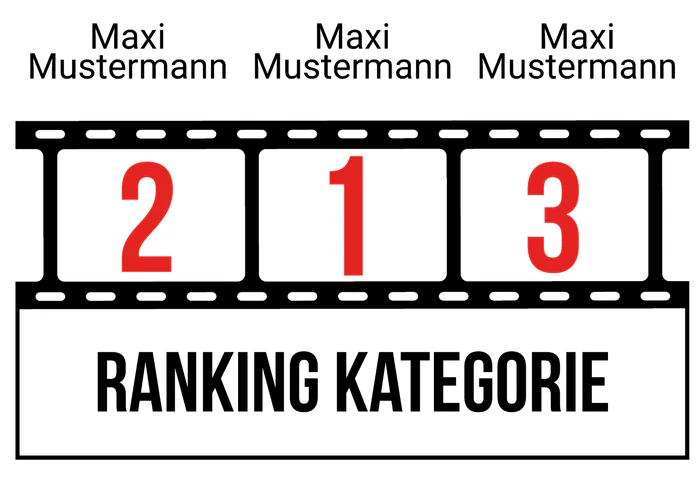 Ranking 9